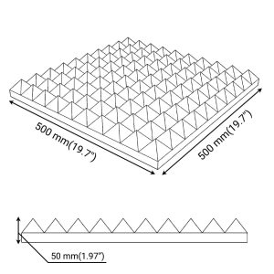 akoestische schuimpanelen
