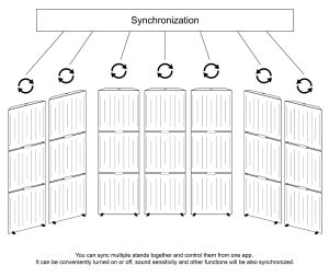 Akoestische RGB vloerstandaard met panelen Beat