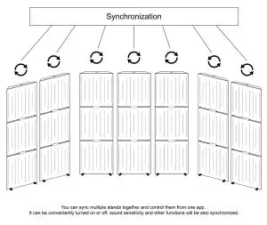 Akoestische RGB vloerstandaard met panelen Beat