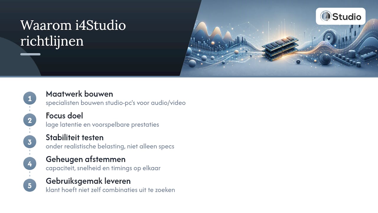 Waarom I4studio deze richtlijnen aanbeveelt — overview diagram