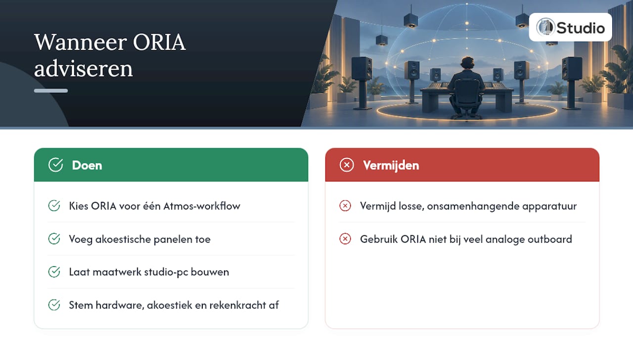 Our Experience: When We Recommend ORIA — Overview Diagram