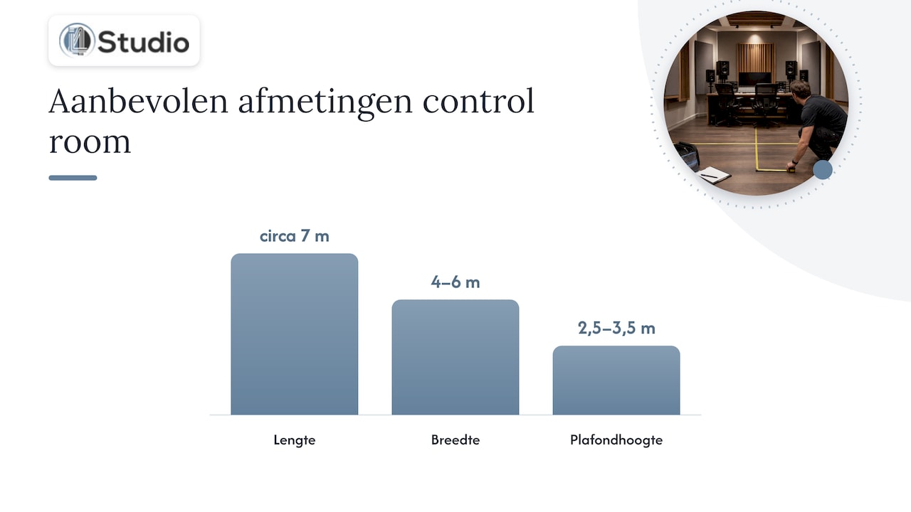 Control room indeling: zo zet je symmetrie, sweet spot en akoestiek goed neer 1 Aanbevolen afmetingen voor de controlroom