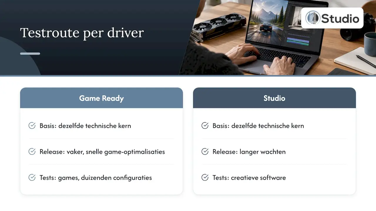Comparison of the test routes for both drivers